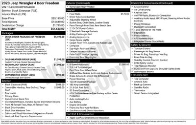 2023 Jeep Wrangler Freedom