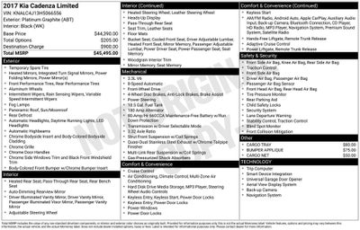 2017 Kia Cadenza Limited