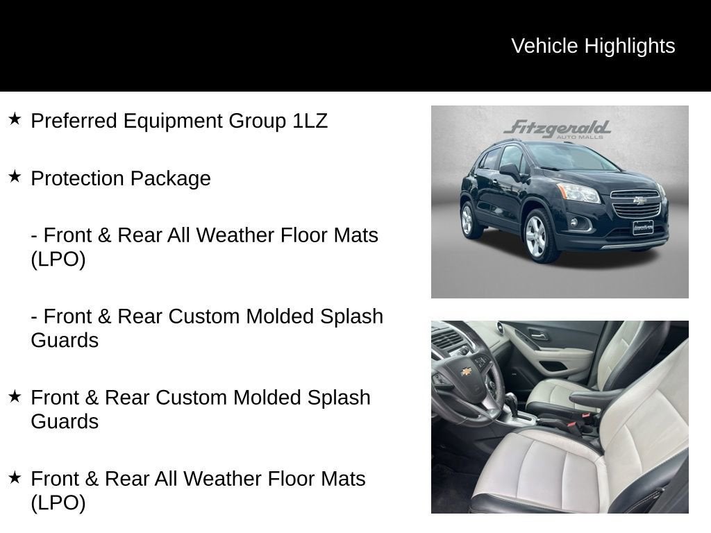2015 Chevrolet Trax LTZ